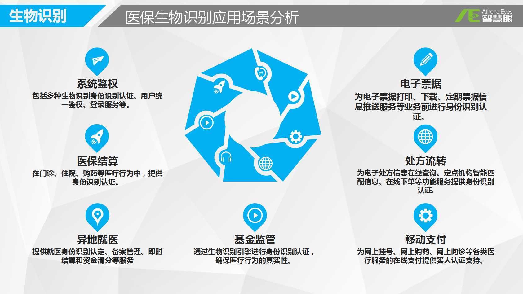 唐山医保套现中介微信(医保套现被骗了怎么办)