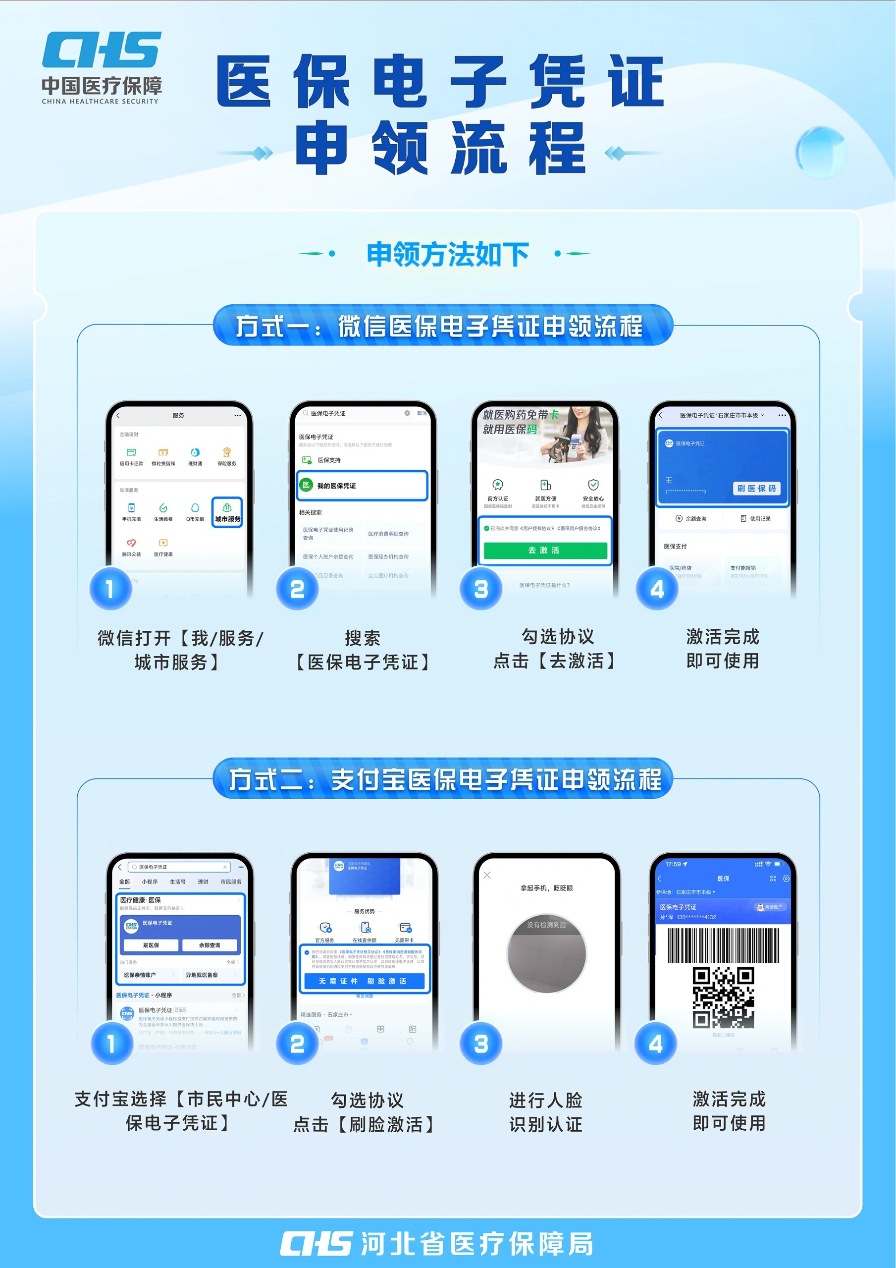 唐山医保卡金额如何提取(医保卡金额提取方法)