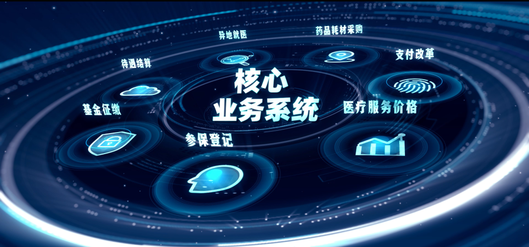 唐山医保24小时平台(医保24小时平台服务电话)