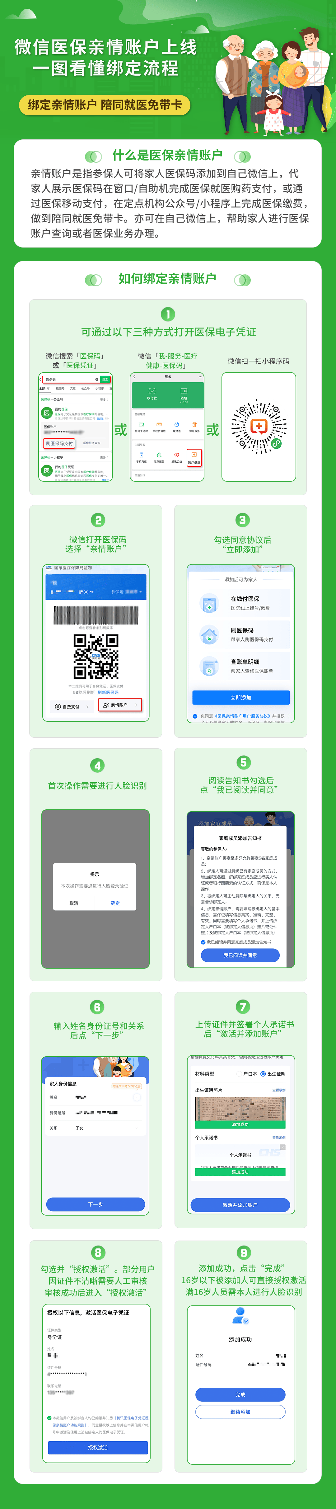 唐山医保24小时提取微信(微信提取医保卡里的钱)