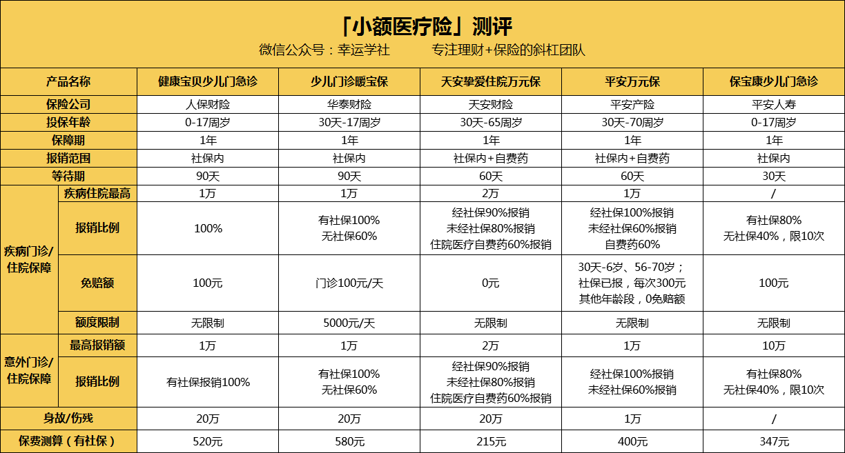 唐山医保小额提取代办600以内(医保提取24小时中介)