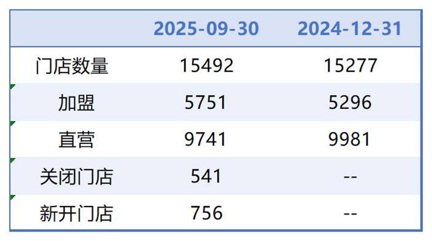 唐山医保套现联系方式小额(医保套现的方式有哪些)