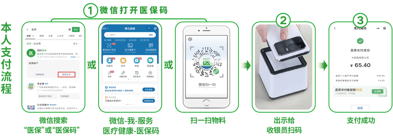 唐山24小时在线套医保卡微信(医保取现24小时微信)