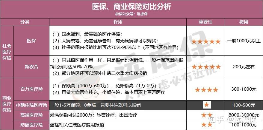 唐山医保小额提取代办600以内(医保提取微信24小时)
