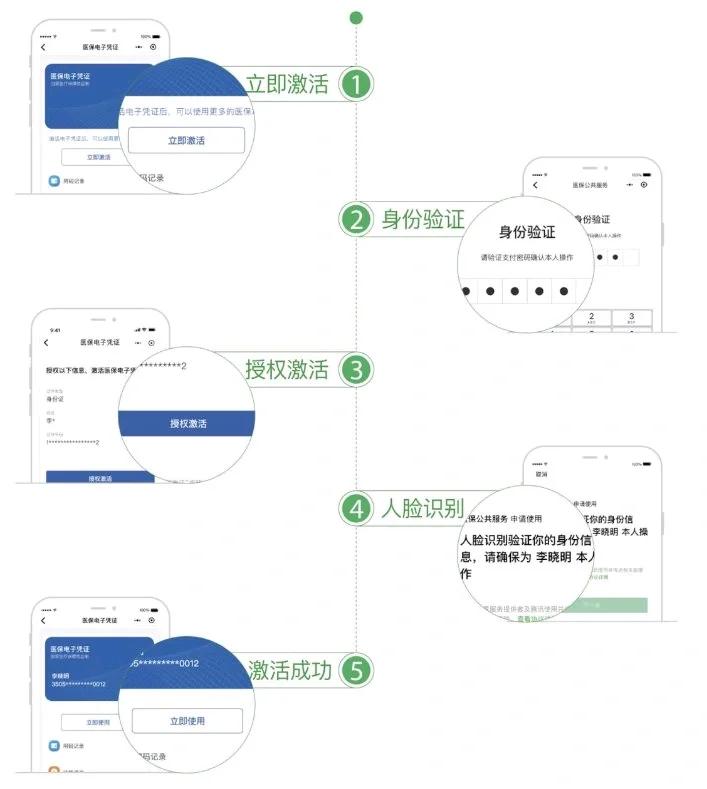 唐山武汉医保卡余额提取(武汉医保卡余额提取多久到账)