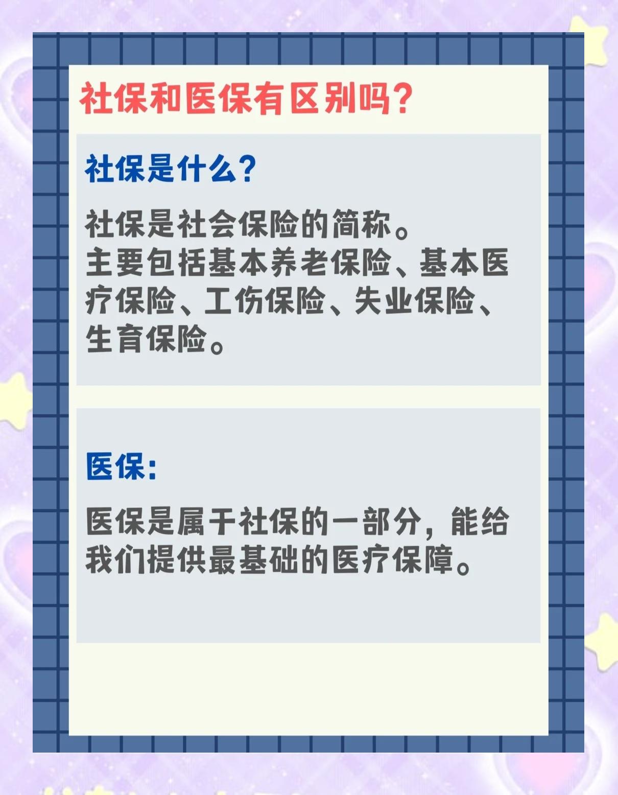 唐山交了社保还要交医保吗(交了社保还要交农村合作医疗吗)