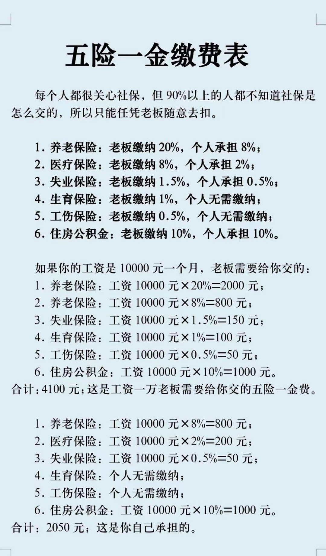 唐山职工医保和居民医保的区别(北京职工医保和居民医保的区别)